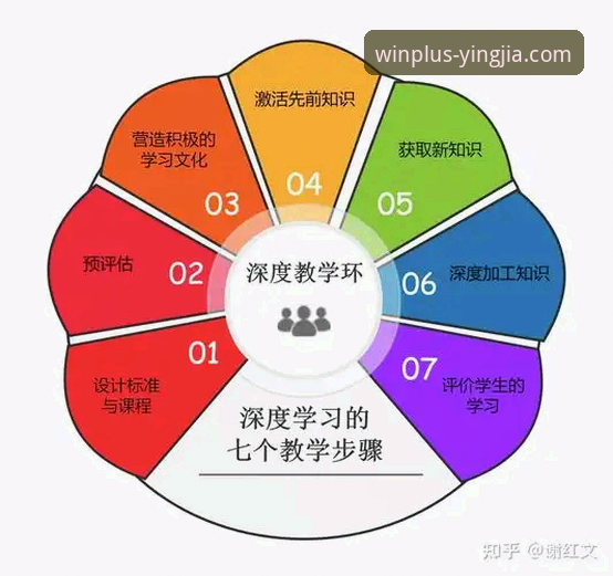 盈嘉体育手机APP详解：双平台下载与核心功能深度介绍