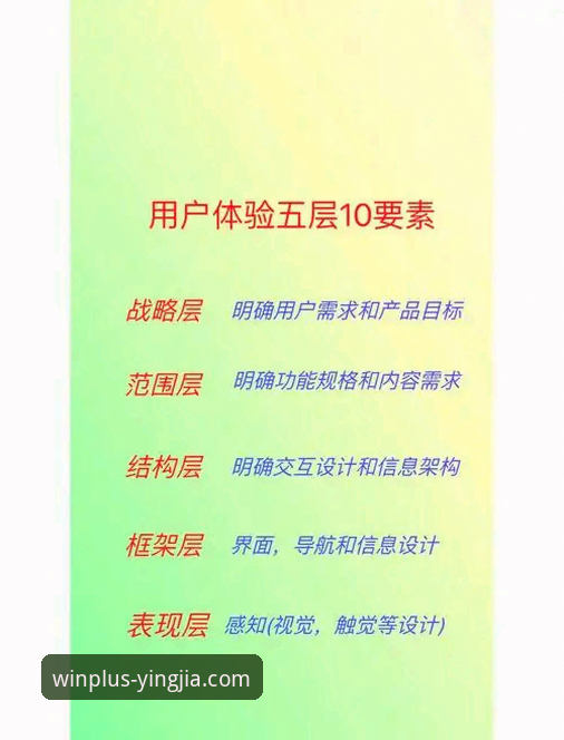 盈嘉体育平台最新动态：深度解析用户评价与核心功能体验